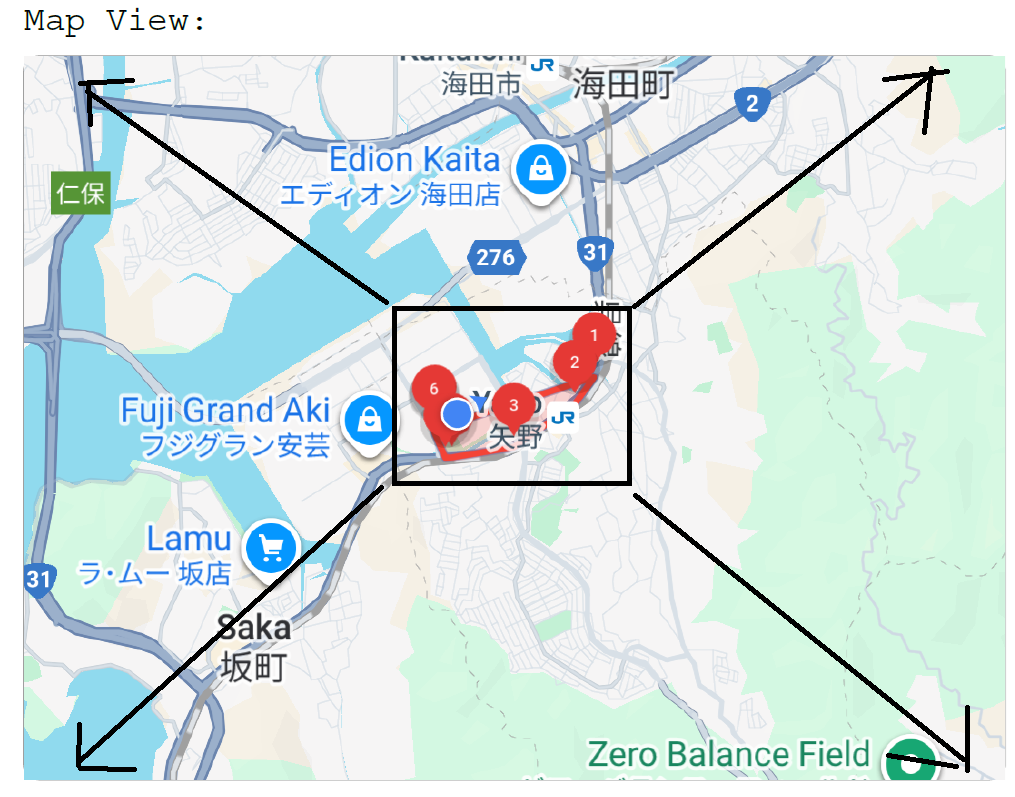 Highly Popular Product